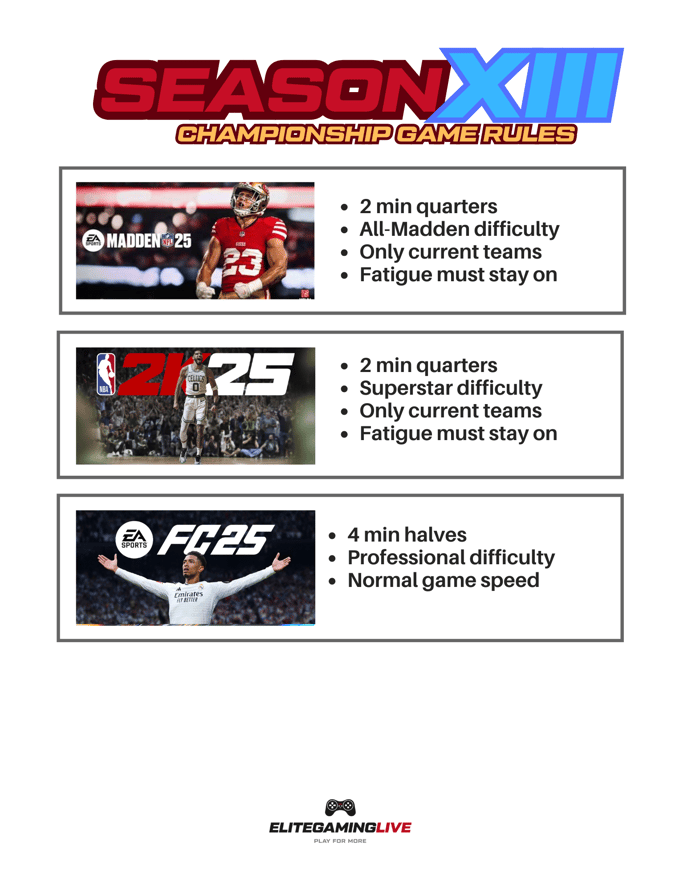Champ Rules (1)