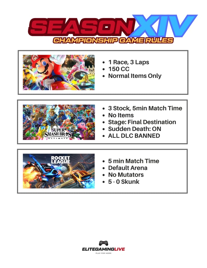 Championship Rules- Season XIV