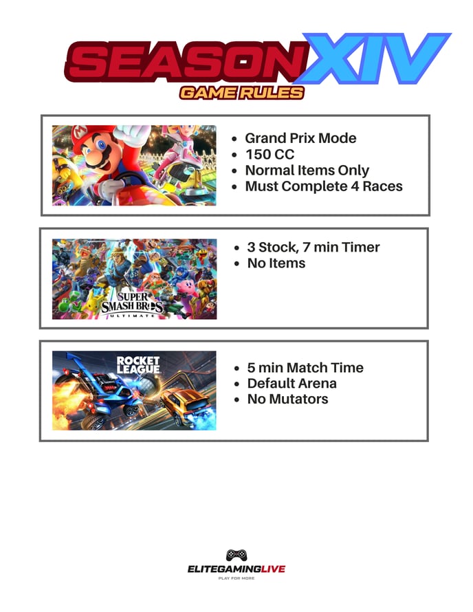 Season XIV Regular Season Rules