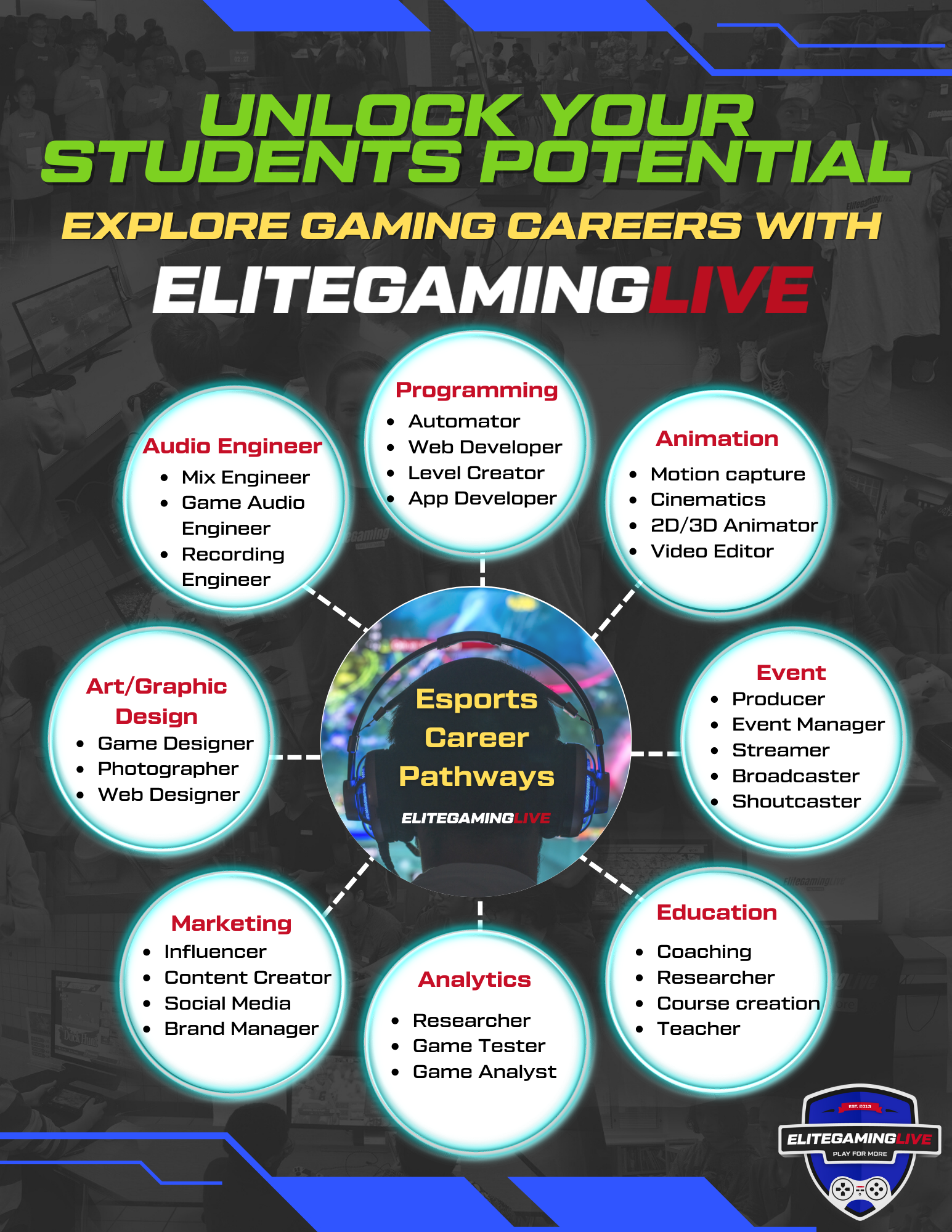 Esport Career Opportunities (1)