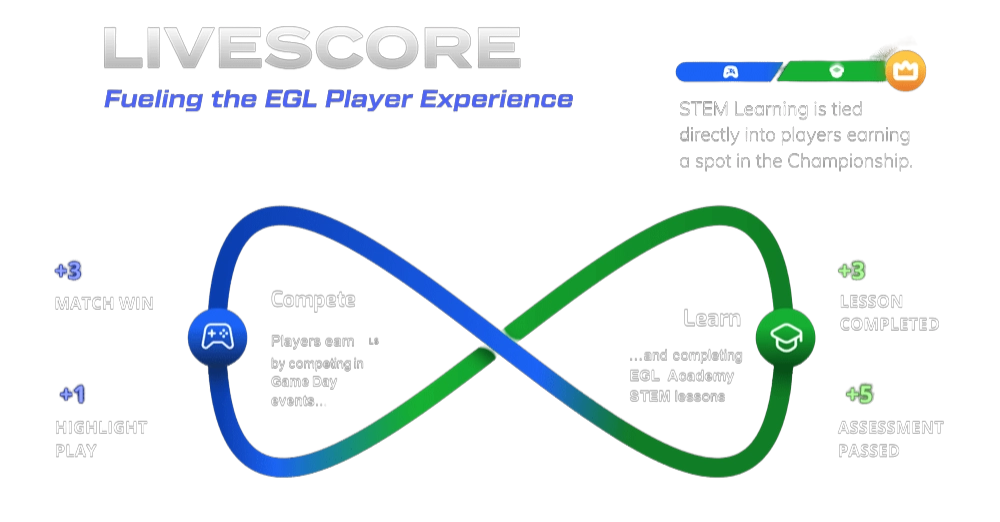 LiveScore - Edited