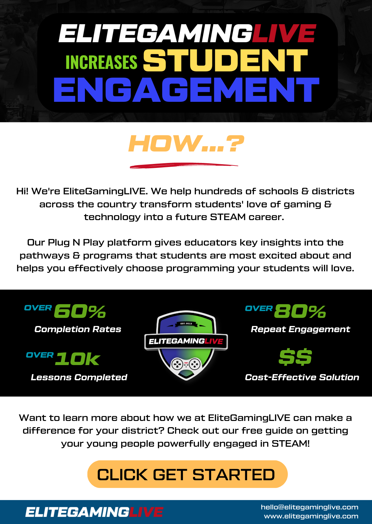 Updated Email Blast (2)